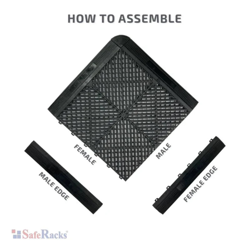 Assembly info graph